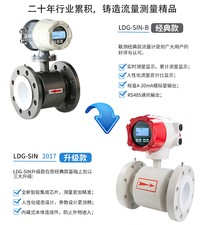 电磁流量计常见报警故障