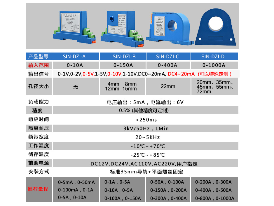 直流电流变送器详细参数对照表