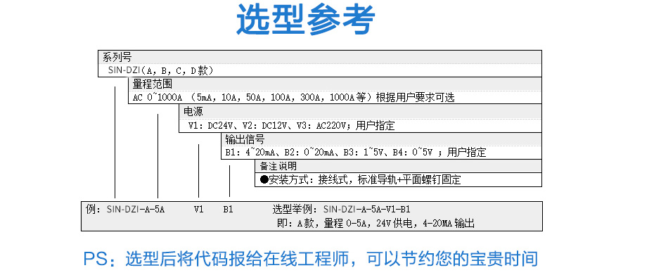 联测直流电流变送器选型参考表