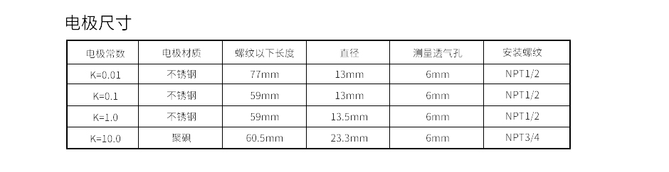 联测电导率电极参数.jpg