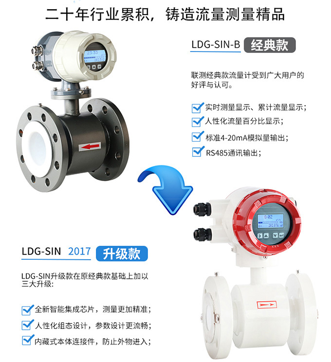 LDG智能电磁流量计价格
